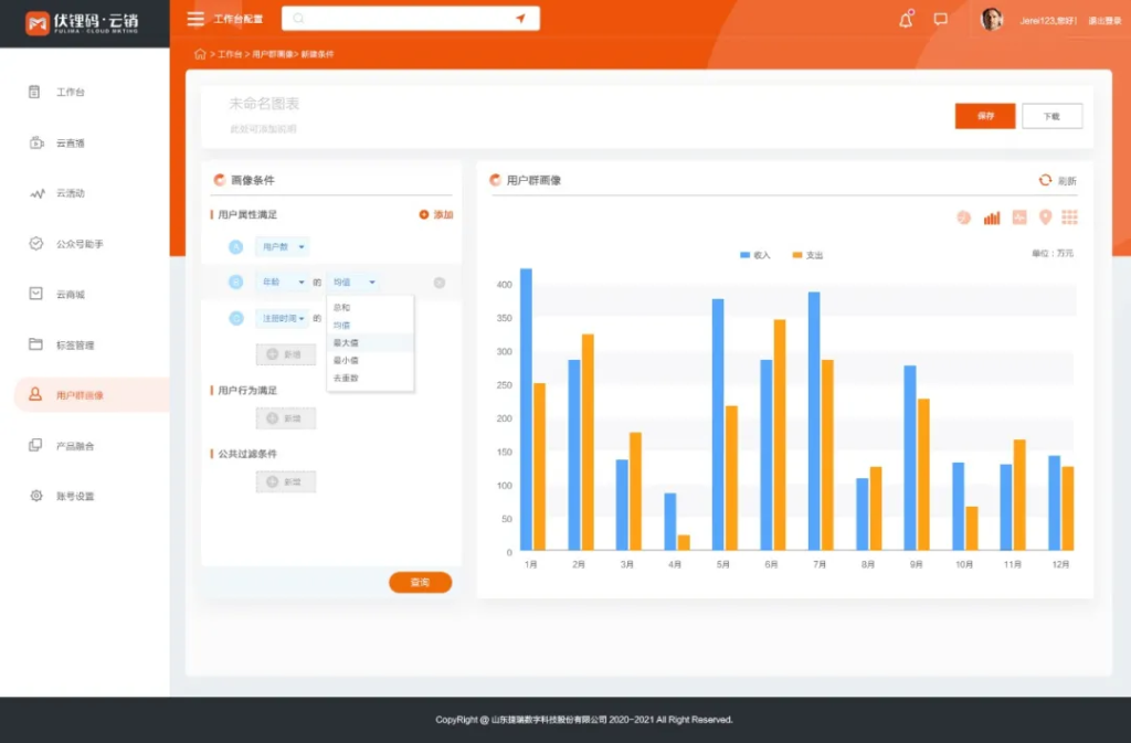 新媒体运营过程中常见的5个问题,你中招了吗?(二)