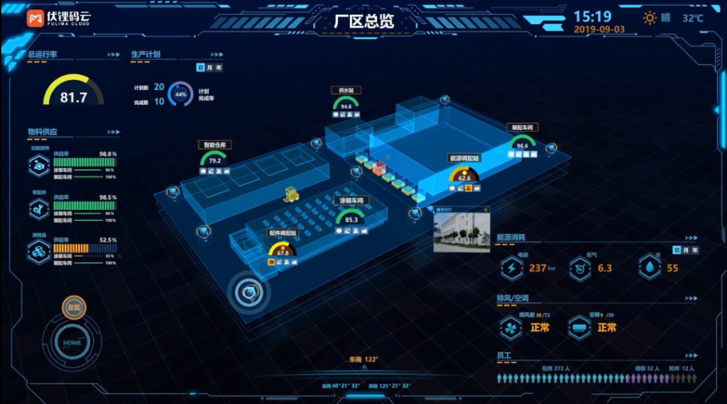 孪生赋能 生态共赢 | 捷瑞数字bbin宝盈云平台3.0重磅发布!