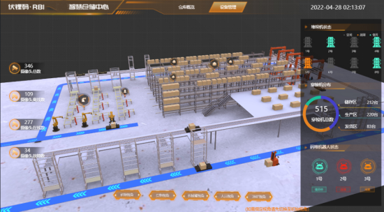 聚焦行业痛点!“<a style=