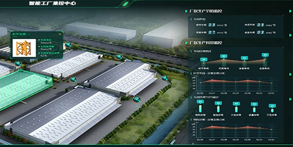 bbin宝盈·智慧工厂,为企业数字化转型助力