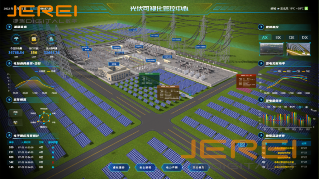 �������ȶ��� | ������������2022��ɽ��˫���ܣ��趯��ҵ�����ȳ�