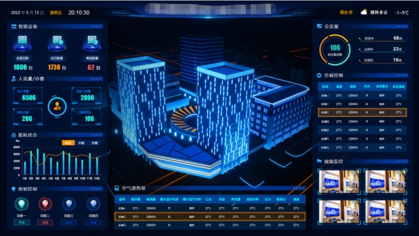 智慧工厂,助力实现“双碳”目标