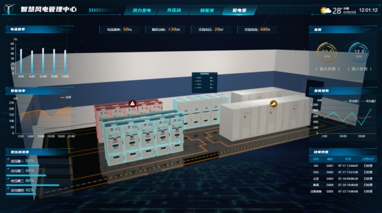 ǻԴӻƽ̨ҵĺļֵ빦