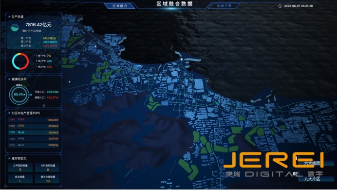 ��ι����ǻ۳��д��Ե����ݻ�ۡ�������Ӧ��ƽ̨��