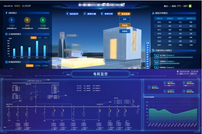 �ǻ۳��д����ڳ��н�ͨ�����е�Ӧ�ú�Ч����ʲô��