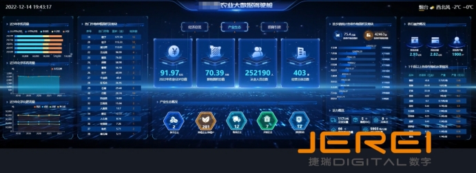 ��չ�ǻ�ũҵ