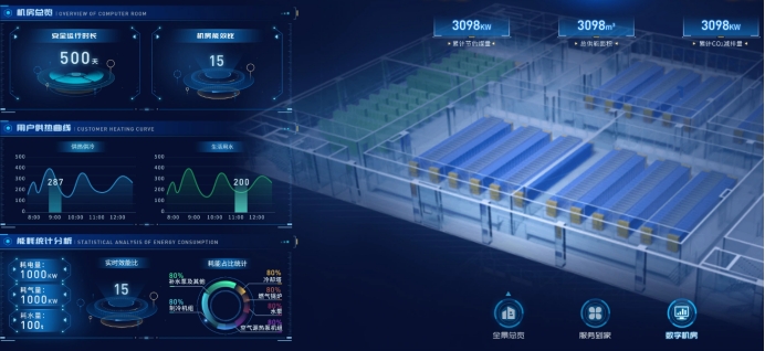 ǻ۴ڷֲʽԴϵͳеŻ