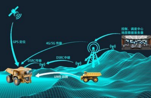 ǻۿɽϵͳܿҵδĿƼ