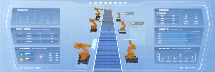 ���ݿ��ӻ���������Ϣ����ά��