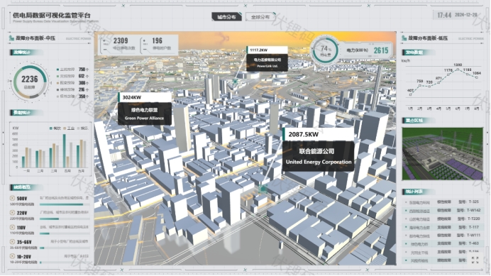 ���ӻ�Ӧ�ã��������ݱ���Ĺ���