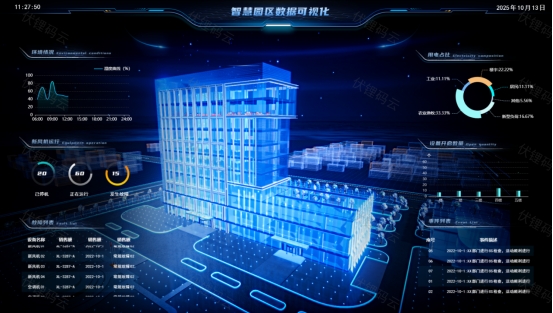 �ǻۻ���԰�������ܿ�ƽ̨