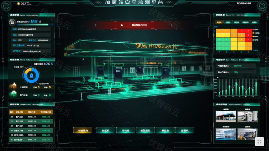 �ǻ۴��ܣ���Դ���������ܻ�����