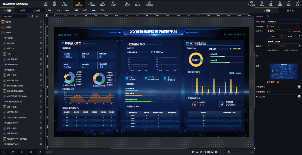 �ӹ��ߵ���̬��RBI �༭������ BI ��ֵ��������ҵ��������