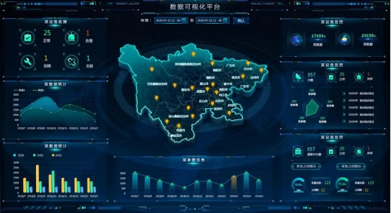 ���ݿ��ӻ���������������ʵ����ص�ȫ��·����