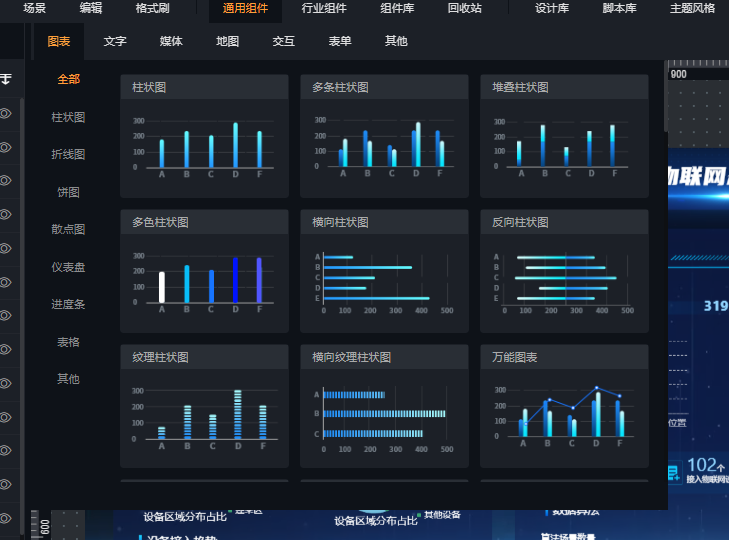 �ӹ��ߵ���̬��RBI �༭������ BI ��ֵ��������ҵ��������