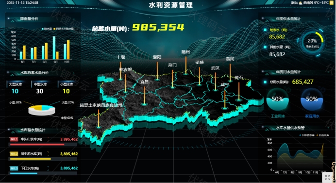 ӦѴԿƼΰȫߣԤػƲ