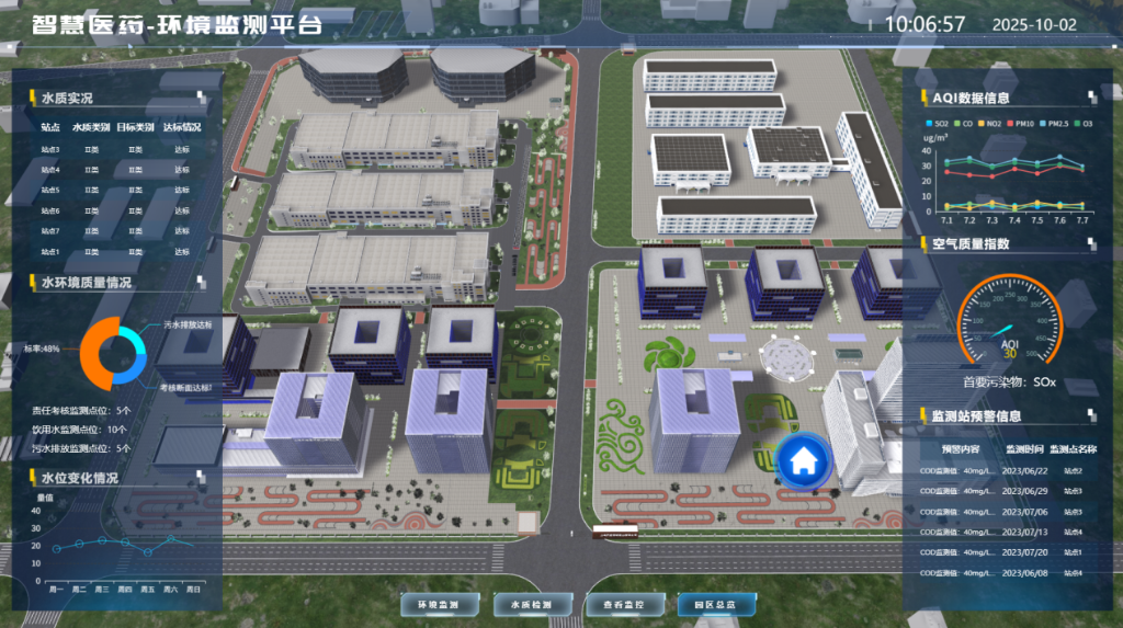 �����������������ͽ���������ϵ