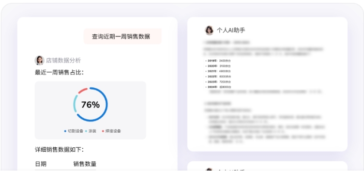 ֪ʶ������ֵ�ع�����ҵ������ KM ƽ̨������֪ʶ���Эͬʵ��