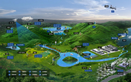 智慧水利:融合专业与技术,重塑水治理新格局