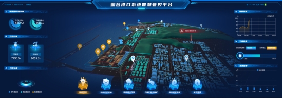 ֻ˳еĸۿڸǻ۸ۿȫ˰ͼ